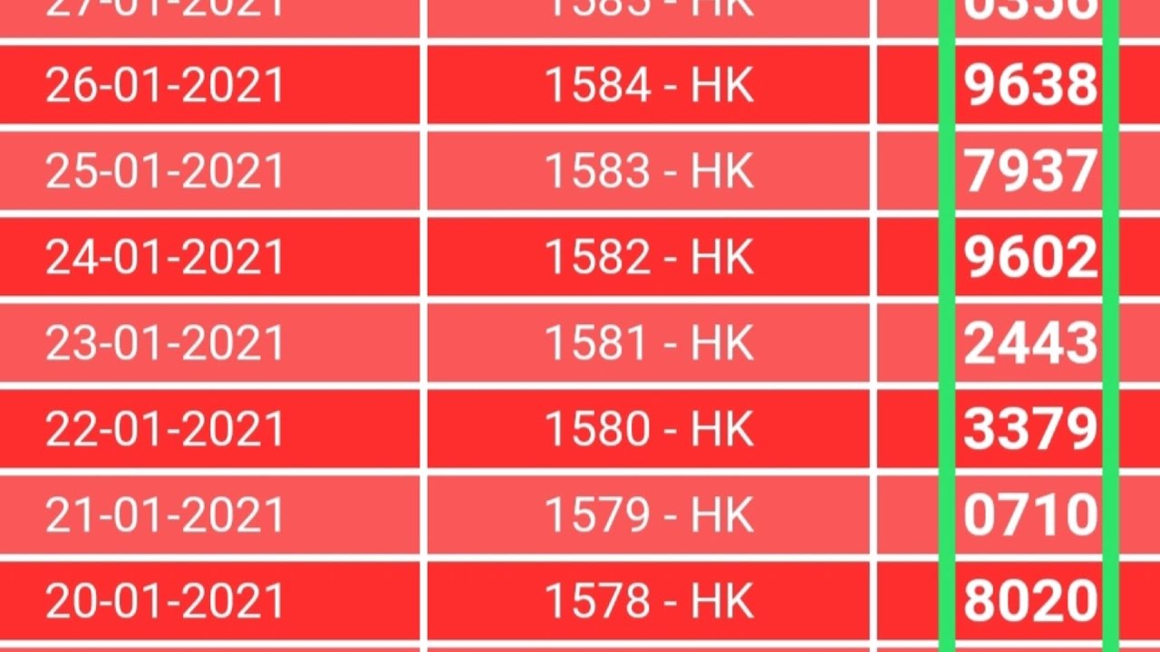 keluaran hk